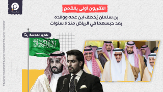 بن سلمان يُخطف ابن عمه ووالده بعد حبسهما في الرياض منذ 3 سنوات