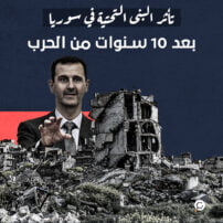 بعد 10 سنوات من قمع بشار الأسد لشعبه، كيف تأثرت البنية التحتية في سوريا ؟