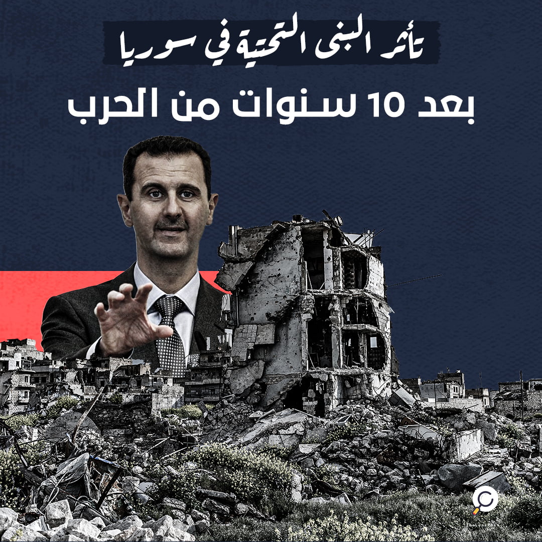 بعد 10 سنوات من قمع بشار الأسد لشعبه، كيف تأثرت البنية التحتية في سوريا ؟
