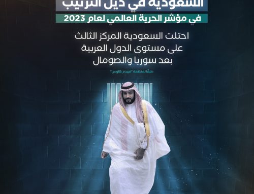 السعودية في ذيل الترتيب في مؤشر الحرية العالمي لعام 2023