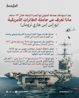تعرف على حاملة الطائرات الأمريكية (يو إٍس إس هاري ترومان) والتي استهدفتها جماعة أنصار الله الحوثي للمرة الرابعة خلال 72 ساعة فقط.