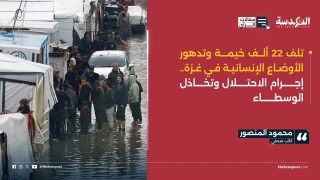 تلف 22 ألف خيمة وتدهور الأوضاع الإنسانية في غزة.. إجرام الاحتلال وتخاذل الوسطاء